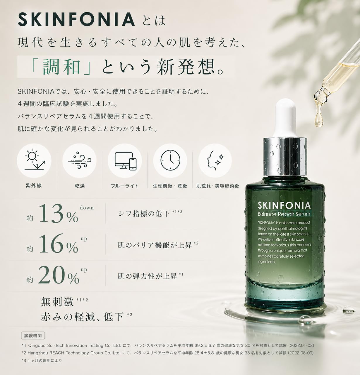 Amazon.co.jp: SKINFONIA